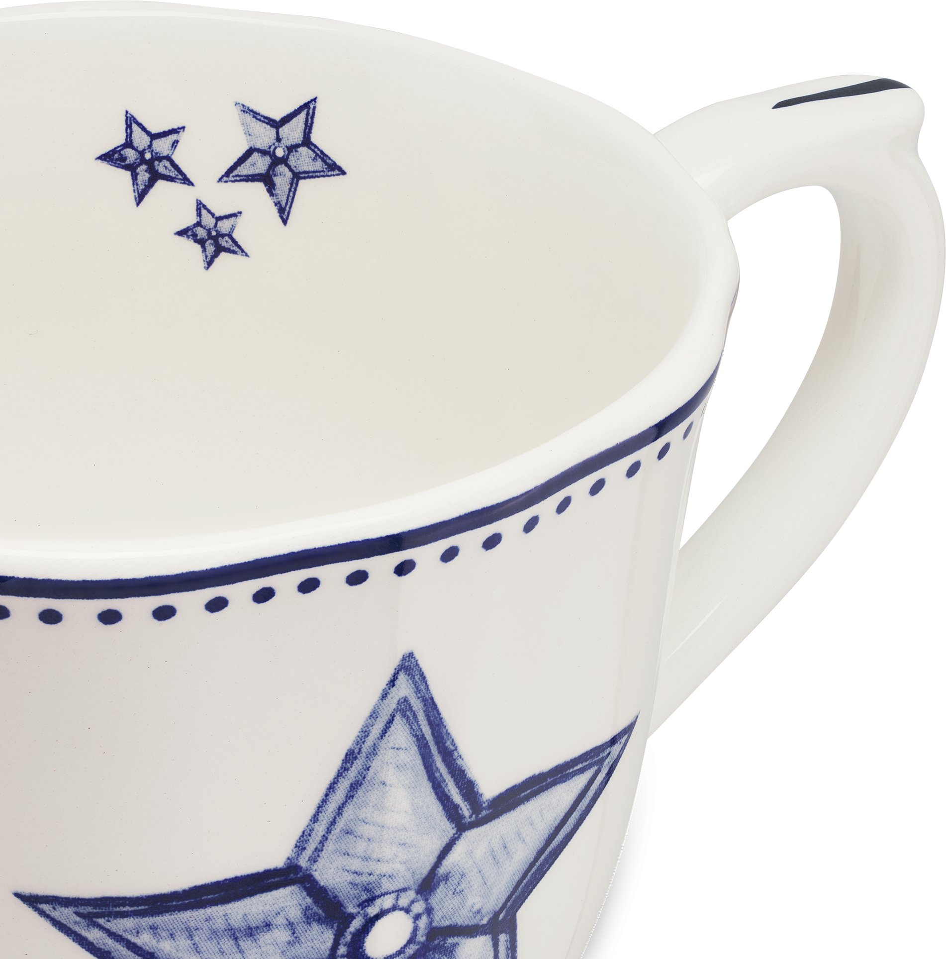 Teacup Detailed view