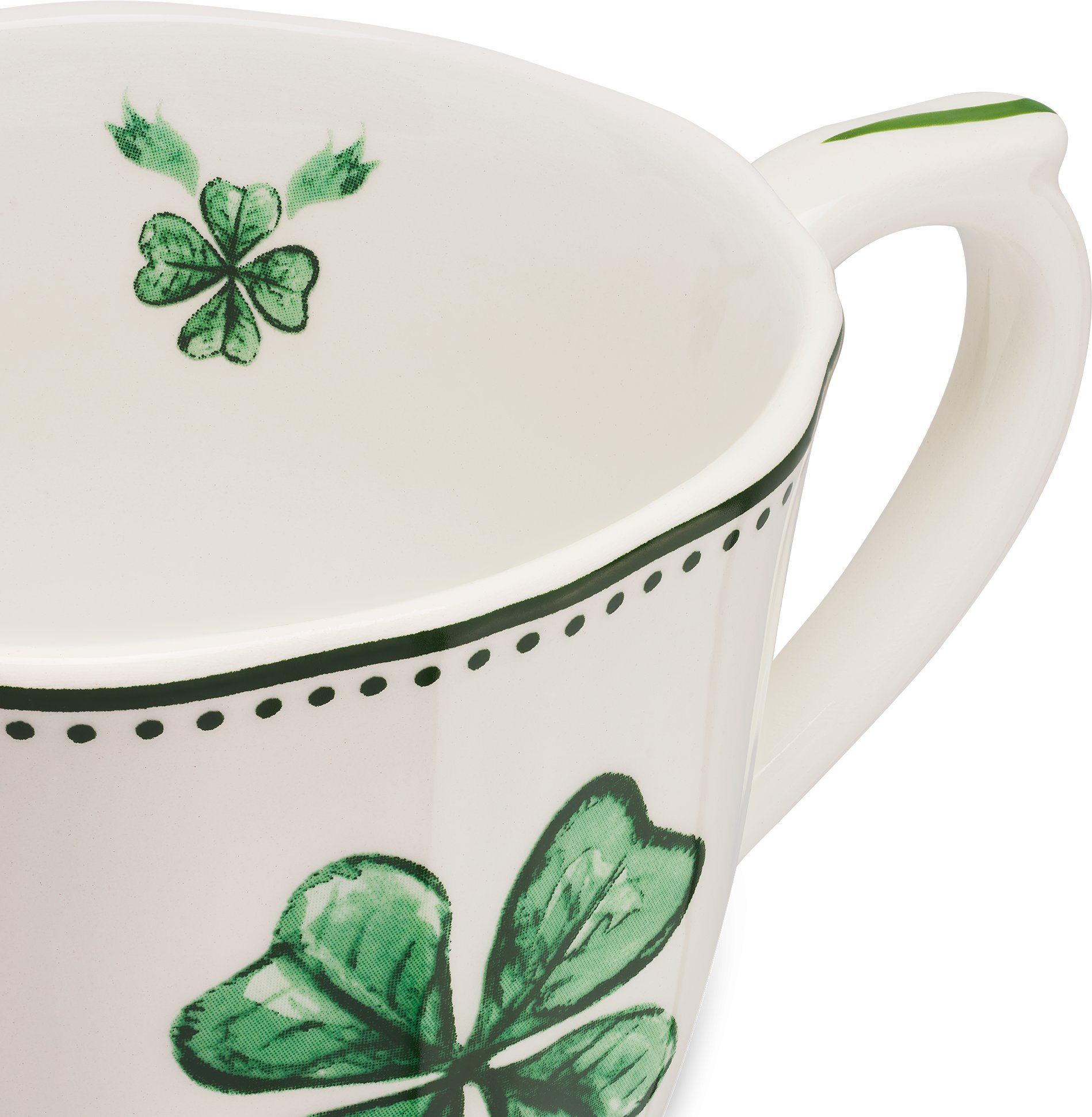 Teacup Detailed view