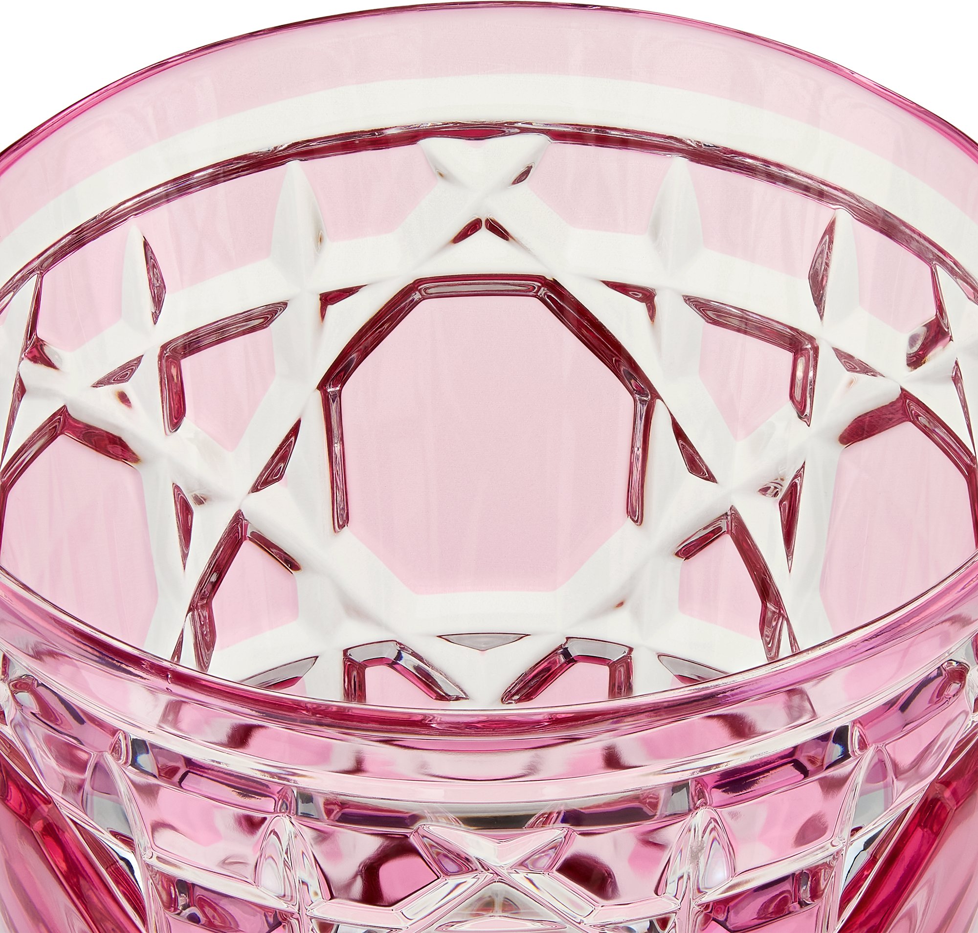 Water Glass Detailed view